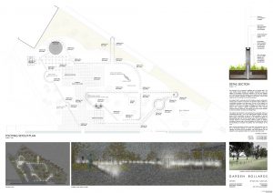 GARDEN BOLLARDS BOARD DEVELOPMENT