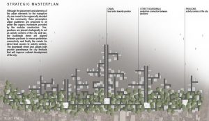 04-mangrove-city-strategic-masterplan